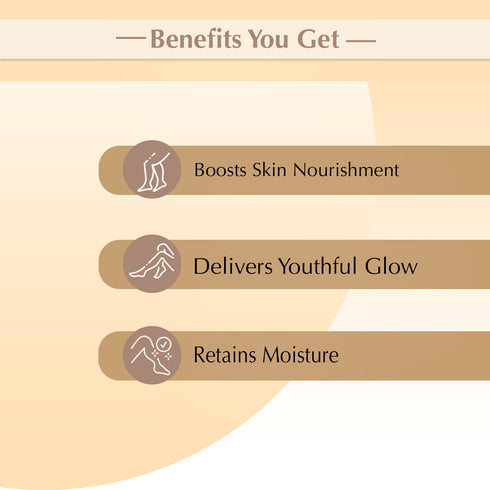 Sara DEEP SEA MINERAL  MOULD MASK No 11 + Vit-C Mineral Line Body Mould Mask No-13